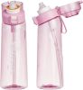 Fruit Fragrance Water Bottle Flavor Pods for Water Bottle